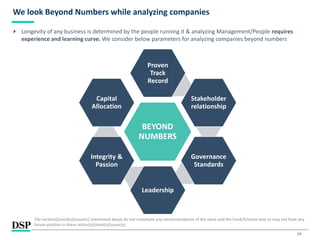 19
We look Beyond Numbers while analyzing companies
The sector(s)/stock(s)/issuer(s) mentioned above do not constitute any recommendation of the same and the Fund/Scheme may or may not have any
future position in these sector(s)/stock(s)/issuer(s).
 Longevity of any business is determined by the people running it & analyzing Management/People requires
experience and learning curve. We consider below parameters for analyzing companies beyond numbers
BEYOND
NUMBERS
Proven
Track
Record
Stakeholder
relationship
Governance
Standards
Leadership
Integrity &
Passion
Capital
Allocation
 