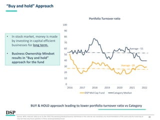 20
“Buy and hold” Approach
• In stock market, money is made
by investing in capital efficient
businesses for long term.
• Business Ownership Mindset
results in “Buy and hold”
approach for the fund
Source: MFIE, Internal. Data as on 31 Dec 2022.The sector(s)/stock(s)/issuer(s) mentioned in this note do not constitute any recommendation of the same and the Fund may or
may not have any future position in these sector(s)/stock(s)/issuer
BUY & HOLD approach leading to lower portfolio turnover ratio vs Category
Average - 55
Average - 28
0
10
20
30
40
50
60
70
80
90
100
2016 2017 2018 2019 2020 2021 2022
Portfolio Turnover ratio
DSP Mid Cap Fund Category Median
 