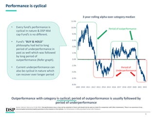 3
Performance is cyclical
Source: Internal. Data as on 31 Dec 2022. Past performance may or may not be sustained in future and should not be used as a basis for comparison with other investments. There is no assurance of any
returns/capital protection/capital guarantee to the investors in the Scheme. For Performance in SEBI prescribed format refer Annexure
-8.0%
-6.0%
-4.0%
-2.0%
0.0%
2.0%
4.0%
6.0%
8.0%
10.0%
12.0%
2009 2010 2011 2012 2013 2014 2015 2016 2017 2018 2019 2020 2021 2022
3 year rolling alpha over category median
Period of outperformance
Period of
Underperformance
• Every fund’s performance is
cyclical in nature & DSP Mid
cap Fund’s is no different.
• Fund’s “BUY & HOLD”
philosophy had led to long
period of underperformance in
past as well which was followed
by long period of
outperformance (Refer graph).
• Current underperformance can
also be cyclical in nature which
can recover over longer period
Outperformance with category is cyclical; period of outperformance is usually followed by
period of underperformance
 