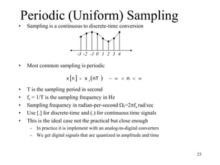 introduction to digital signal proessing.pdf