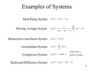 introduction to digital signal proessing.pdf