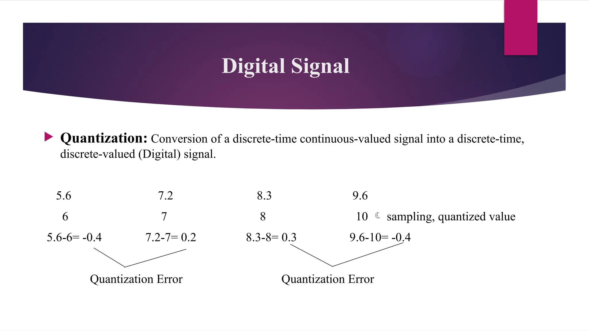 Digital Signal
 Quantization: Conversion of a discrete-time continuous-valued signal into a discrete-time,
discrete-valued (Digital) signal.
5.6 7.2 8.3 9.6
6 7 8 10  sampling, quantized value
5.6-6= -0.4 7.2-7= 0.2 8.3-8= 0.3 9.6-10= -0.4
Quantization Error Quantization Error
 