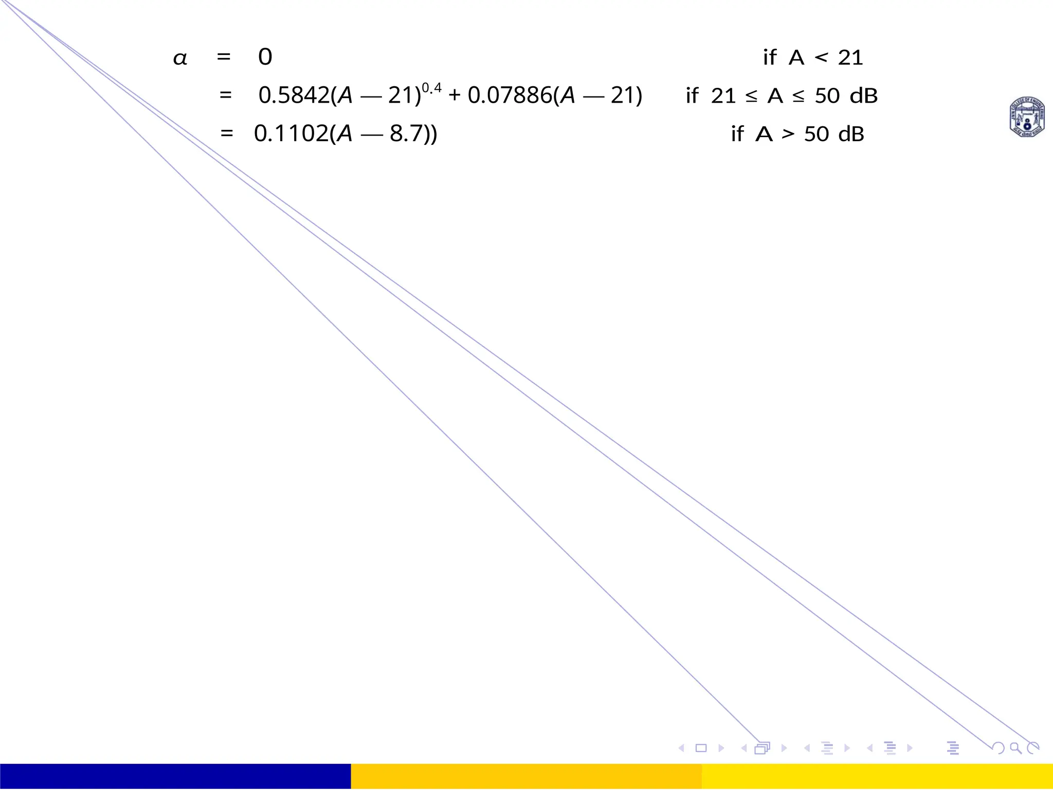106 /
October 25,
UNIT - 7: FIR Filter
Dr. Manjunatha. P (JNNCE)
α = 0 if A < 21
= 0.5842(A — 21)0.4
+ 0.07886(A — 21) if 21 ≤ A ≤ 50 dB
= 0.1102(A — 8.7)) if A > 50 dB
 