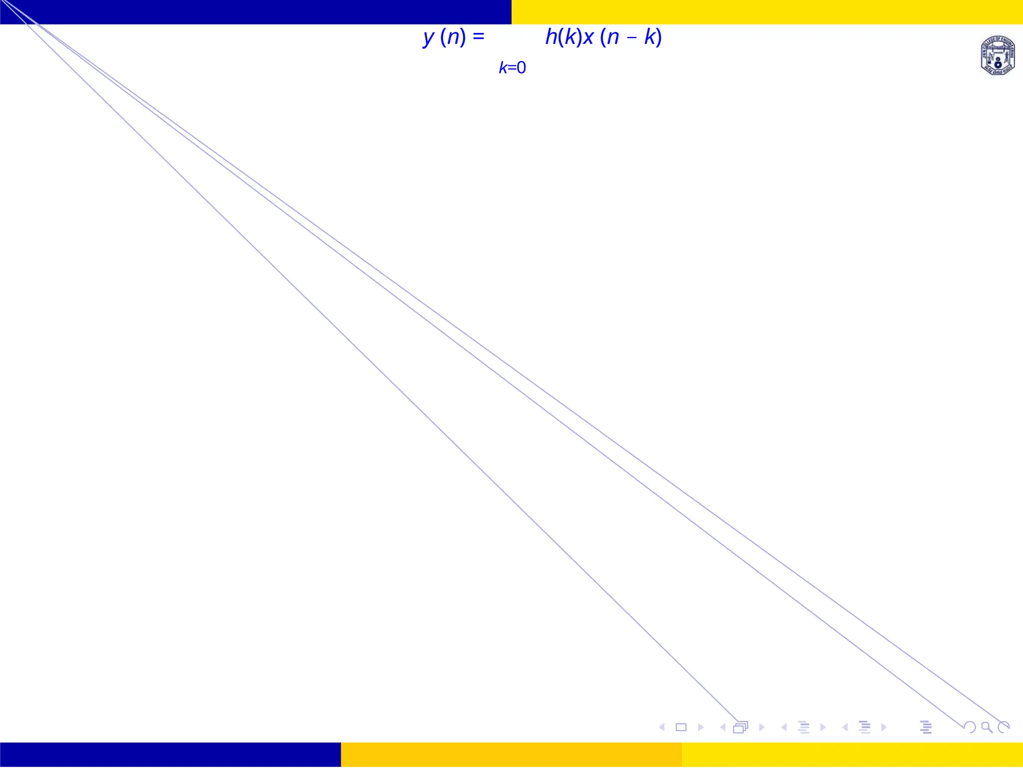 FIR Filter Design FIR Filter
Design
UNIT - 7: FIR Filter October 25, 14 /
y (n) = h(k)x (n − k)
k=0
 