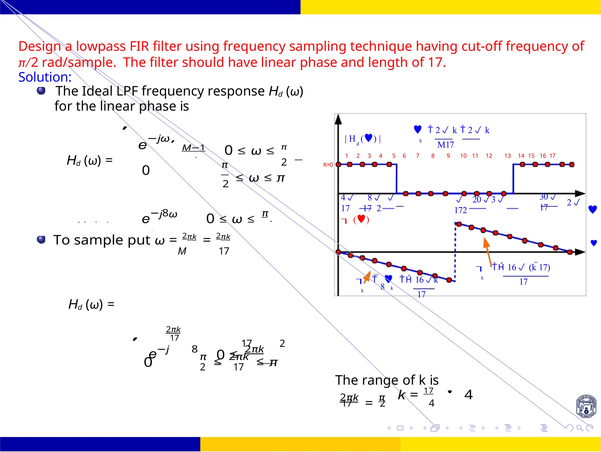 ,
e−j 8
0 ≤ 2πk
π
2
0
2
≤ ω
Design of FIR system Frequency Sampling for FIR
Filters
133 /
October 25,
UNIT - 7: FIR Filter
Dr. Manjunatha. P (JNNCE)
| H () |
d
  2 k  2 k
k
M17
1 2 3 4 5 6 7 8 9 10 11 12 13 14 15 16 17
4 8 
17 17 2
 ()
 203
172
30
17
2
     16k
  16 (k 17)
k
k
8 k
17
17
Design a lowpass FIR filter using frequency sampling technique having cut-off frequency of
π/2 rad/sample. The filter should have linear phase and length of 17.
Solution:
The Ideal LPF frequency response Hd (ω)
for the linear phase is
,
e
−jω,
M−1
0 ≤ ω ≤ π
Hd (ω) =
0
π 2 K=0
2
≤ ω ≤ π
e
−j8ω
0 ≤ ω ≤
π 
To sample put ω = 2πk
= 2πk

M 17
Hd (ω) =
2πk
17
17 2
0
π
≤ 2πk
≤ π
2 17
The range of k is
2πk
=
π k = 17
' 4
17 2 4
2
Hd (ω)
 