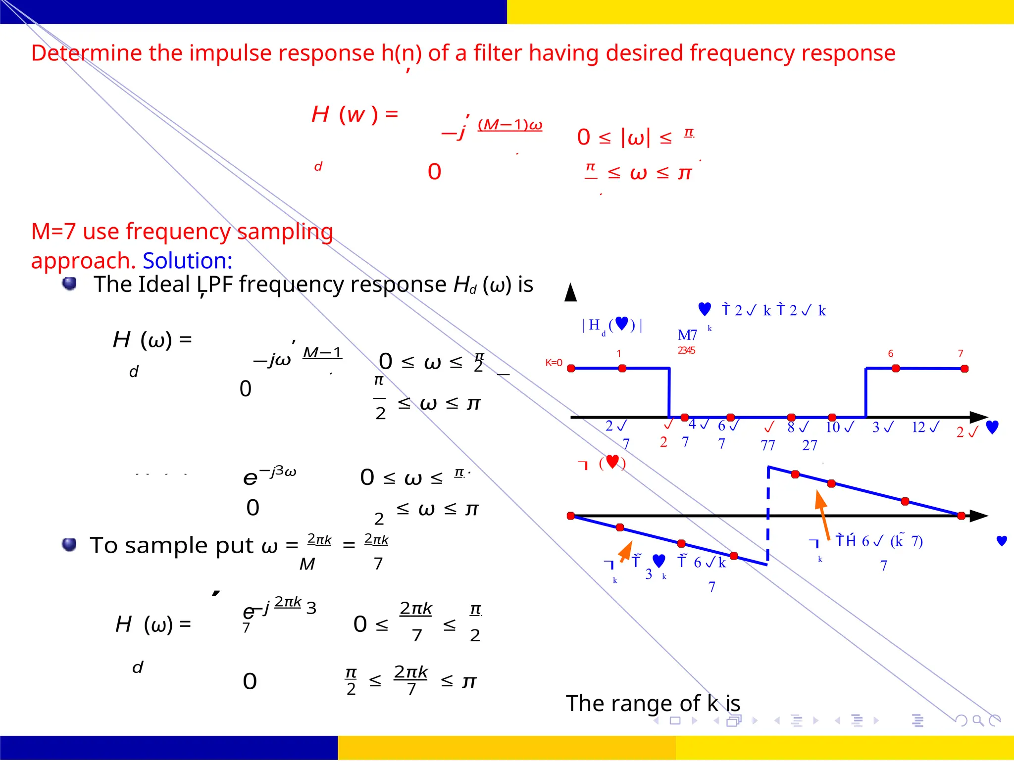 Design of FIR system Frequency Sampling for FIR
Filters
Dr. Manjunatha. P (JNNCE) 137 /
UNIT - 7: FIR Filter October 25,
2
2
2
2
π
2
e
| H () |
d
  2 k  2 k
k
1
M7
2345 6 7
2
7
 ()
 4
2 7
6
7
 8 10 3 12
77 27
2
      6k
  6 (k  7)
k
k 3 k
7
7
Determine the impulse response h(n) of a filter having desired frequency response
H (w ) =
,
−j
,
(M−1)ω
0 ≤ |ω| ≤ π
d
0 π
≤ ω ≤ π
M=7 use frequency sampling
approach. Solution:
The Ideal LPF frequency response Hd (ω) is
H (ω) =
,
−jω
,
M−1
0 ≤ ω ≤ π K=0
d
0
π
2
2
≤ ω ≤ π

e−j3ω
0 ≤ ω ≤ π
0 2
≤ ω ≤ π
To sample put ω = 2πk
= 2πk 
M
,
−j 2πk
3
7
2πk π
H (ω) =
e
7 0 ≤ 7
≤ 2
d
0
π
≤ 2πk
≤ π
2 7
The range of k is
Hd (ω)
e
 