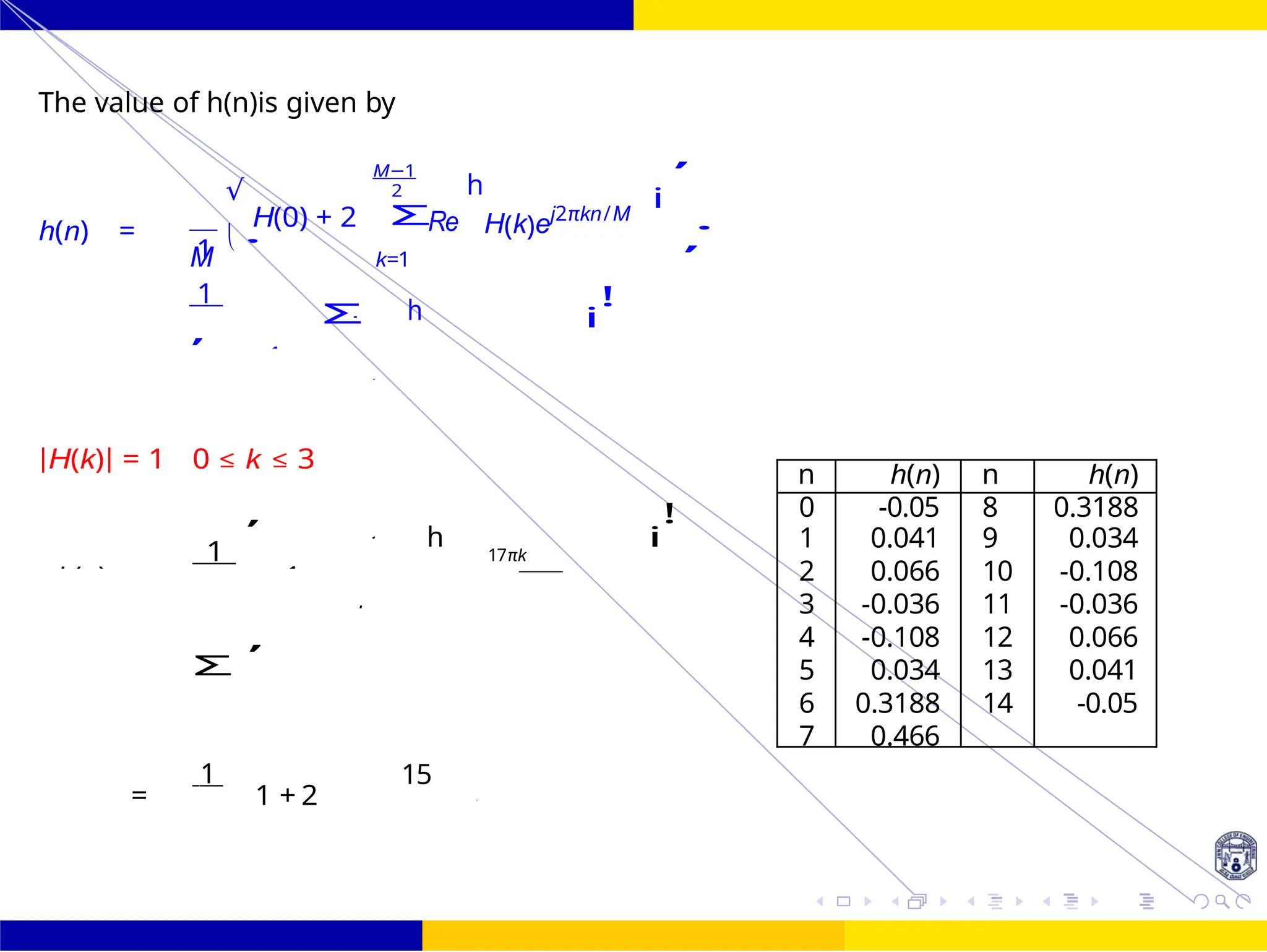 .
Σ
,
,
1
e 15
=
1
Design of FIR system Frequency Sampling for FIR
Filters
142 /
October 25,
UNIT - 7: FIR Filter
Dr. Manjunatha. P (JNNCE)
The value of h(n)is given by
h(n) =
1
√
M

1
,
H(0) + 2
Σ
M−1
2
Re
k=1
h
h
H(k)ej2πkn/M
i
!
i
,
.
|H(k)| = 1 0 ≤ k ≤ 3
1
,
Σ
h
17πk
i
!
1
= 1 + 2
15
7
3
1 H
h(n)
k
R
n h(n) n h(n)
0 -0.05 8 0.3188
1 0.041 9 0.034
2 0.066 10 -0.108
3 -0.036 11 -0.036
4 -0.108 12 0.066
5 0.034 13 0.041
6 0.3188 14 -0.05
7 0.466
k
R
7
3
 