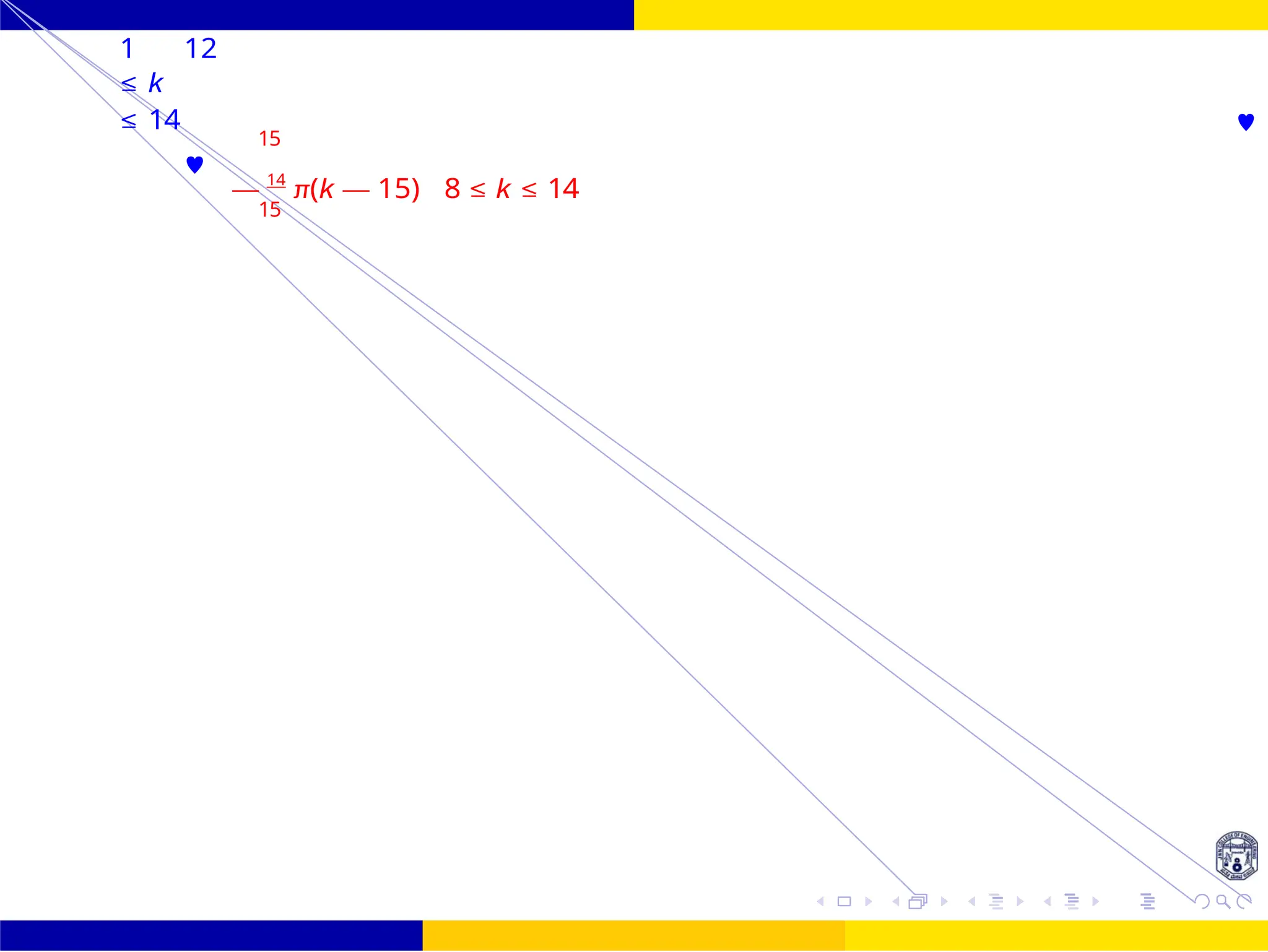Design of FIR system Frequency Sampling for FIR
Filters
145 /
October 25,
UNIT - 7: FIR Filter
Dr. Manjunatha. P (JNNCE)
1 12
≤ k
≤ 14


15
— 14
π(k — 15) 8 ≤ k ≤ 14
15
 