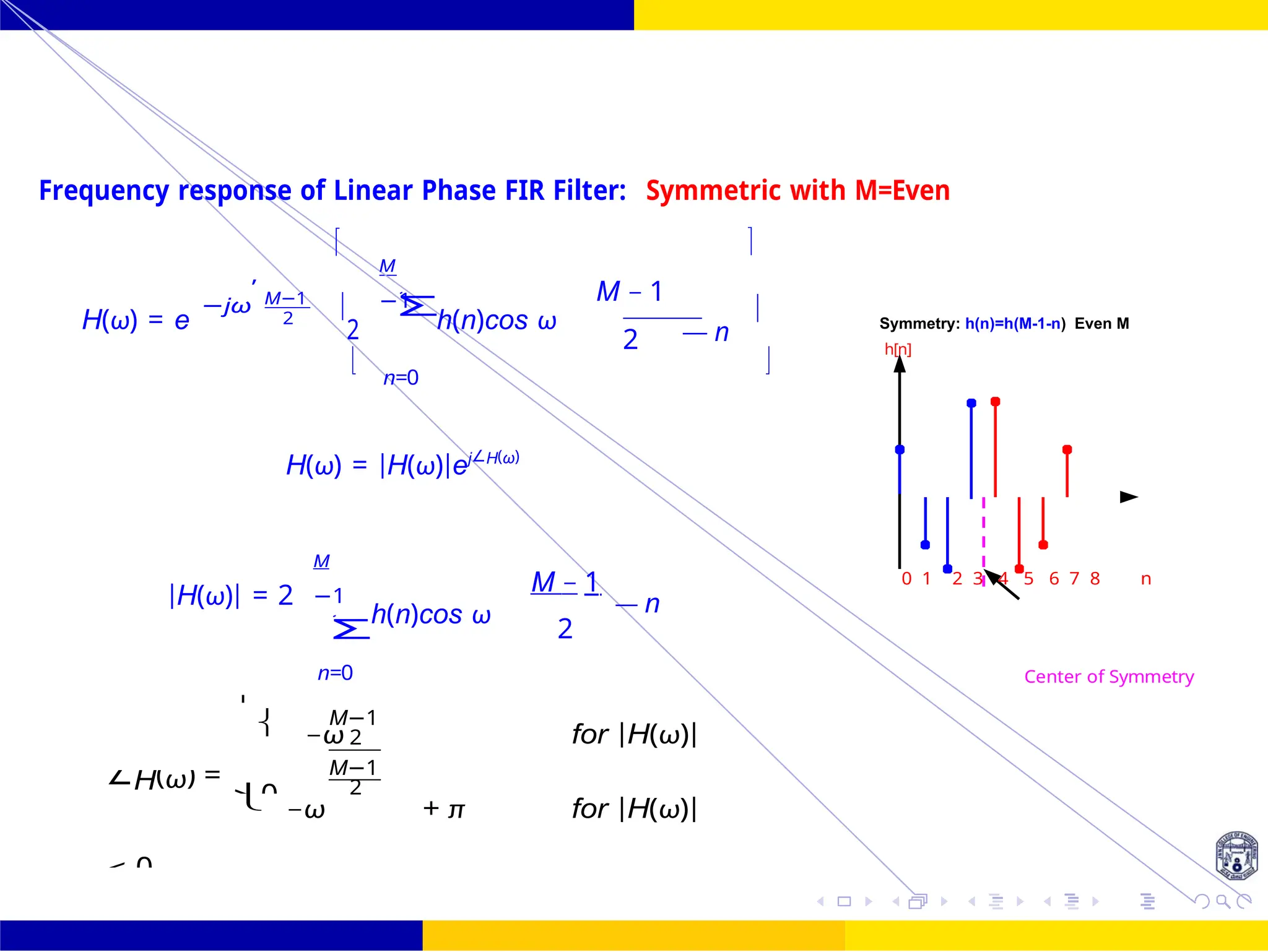 
2

Σ
2

 −ω for |H(ω)|
> 0
∠H(ω) =
 −ω + π for |H(ω)|
< 0
FIR Filter Design Symmetric and Antisymmetric FIR
Filters
October 25, 23 /
UNIT - 7: FIR Filter
Frequency response of Linear Phase FIR Filter: Symmetric with M=Even
H(ω) = e
−jω
,
M−1
2


2
M
−1
n=0
h(n)cos ω
M − 1
2 — n

 Symmetry: h(n)=h(M-1-n) Even M
h[n]
H(ω) = |H(ω)|ej∠H(ω)
|H(ω)| = 2
M
−1
n=0
h(n)cos ω
M − 1
— n
2
0 1 2 3 4 5 6 7 8 n
Center of Symmetry
M−1
2
M−1
2
-2
-1
0
1
2
3
Σ
 
