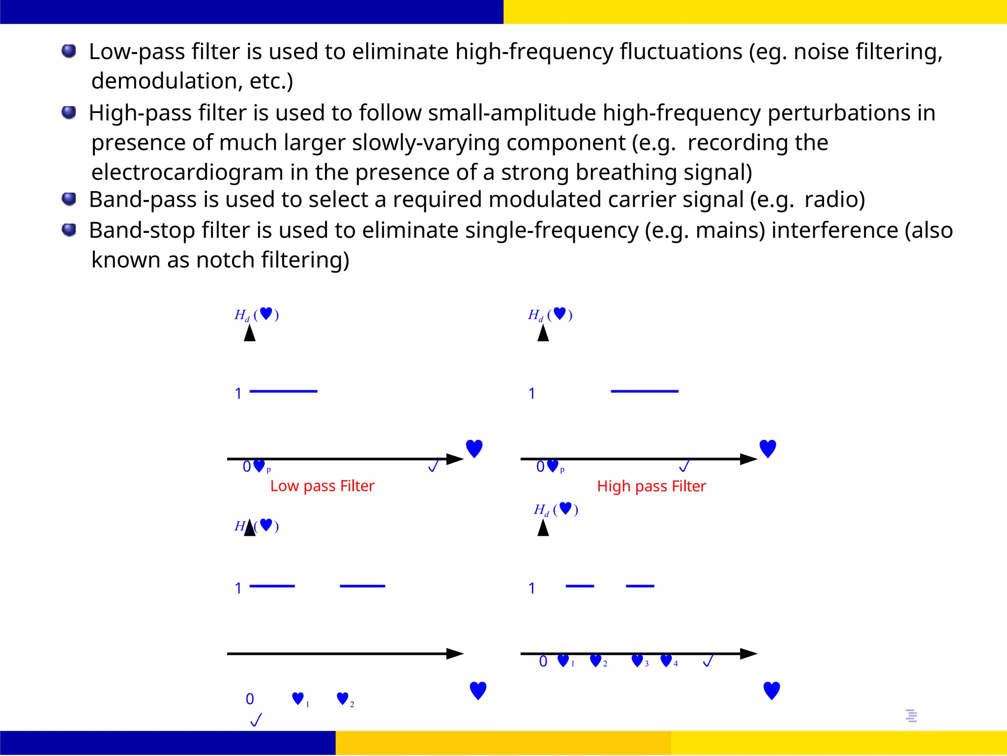 FIR Filter
Design
UNIT - 7: FIR Filter 27 /
October 25,
1
0p 
1
0p 
1 1
0 1 2 3 4 
Low-pass filter is used to eliminate high-frequency fluctuations (eg. noise filtering,
demodulation, etc.)
High-pass filter is used to follow small-amplitude high-frequency perturbations in
presence of much larger slowly-varying component (e.g. recording the
electrocardiogram in the presence of a strong breathing signal)
Band-pass is used to select a required modulated carrier signal (e.g. radio)
Band-stop filter is used to eliminate single-frequency (e.g. mains) interference (also
known as notch filtering)
Hd () Hd ()
Low pass Filter
Hd ()

Hd ()

High pass Filter
0 1 2

 
 