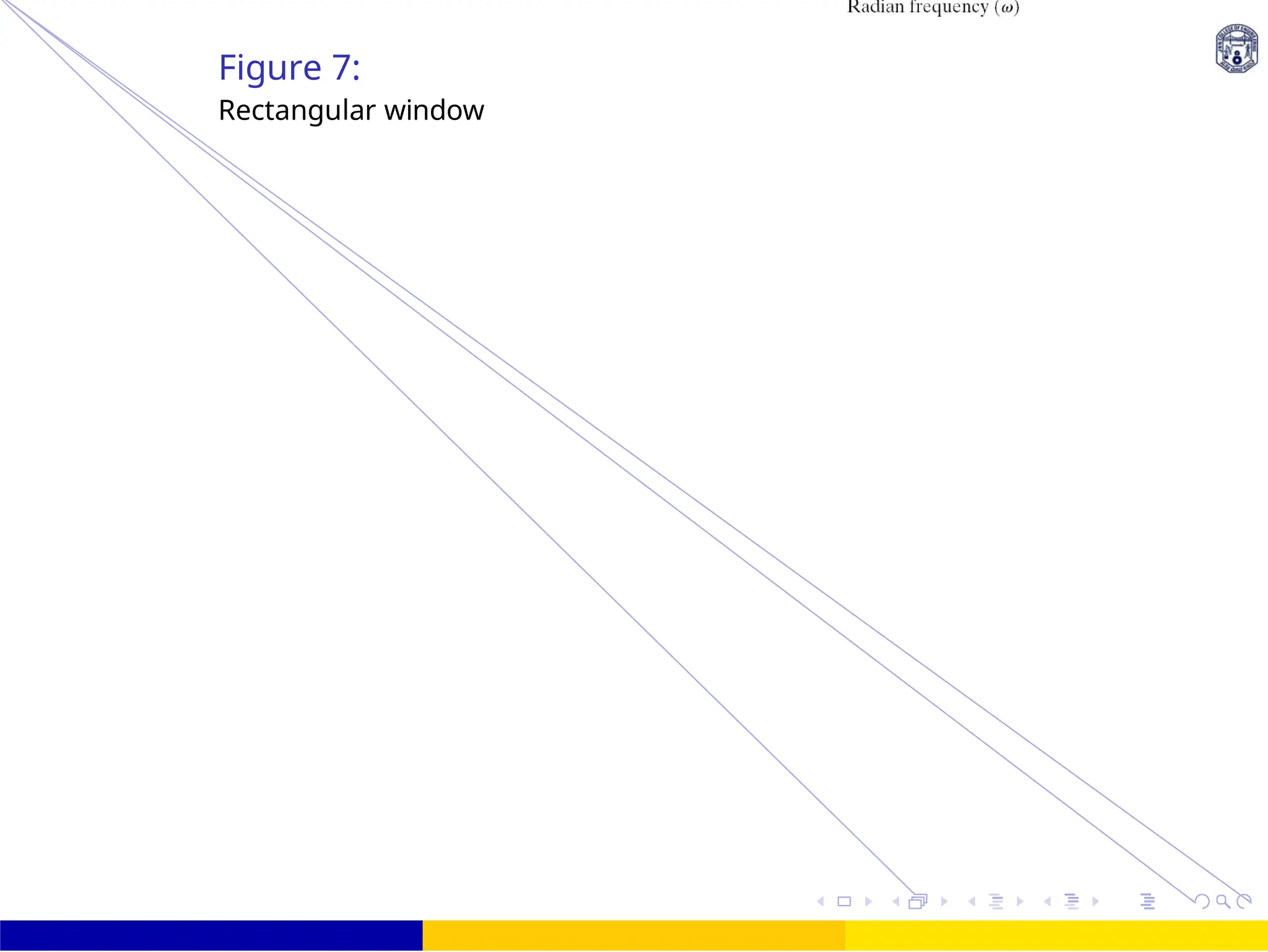 31 /
October 25,
UNIT - 7: FIR Filter
Figure 7:
Rectangular window
 