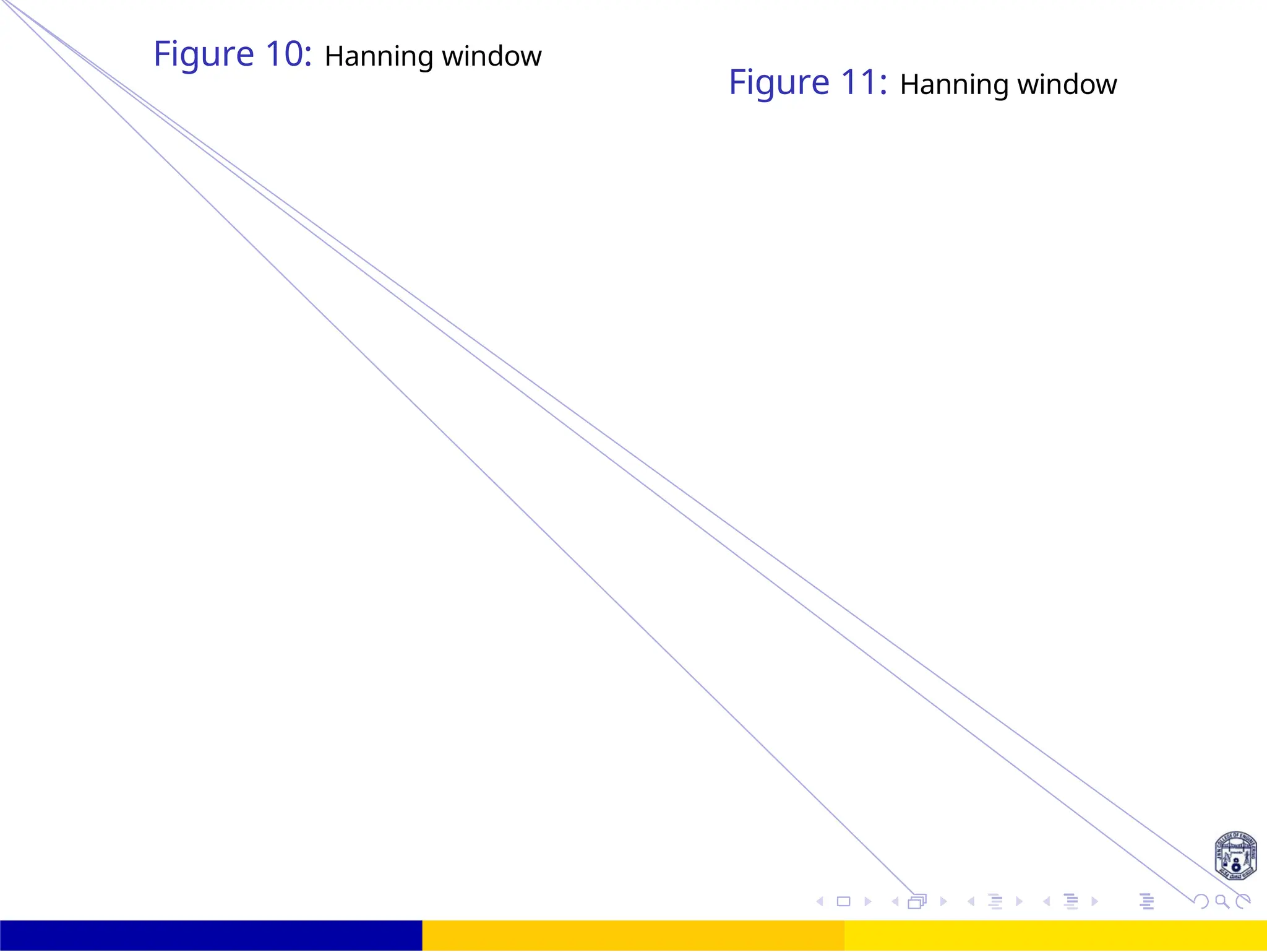 UNIT - 7: FIR Filter October 25, 35 /
Figure 10: Hanning window
Figure 11: Hanning window
 