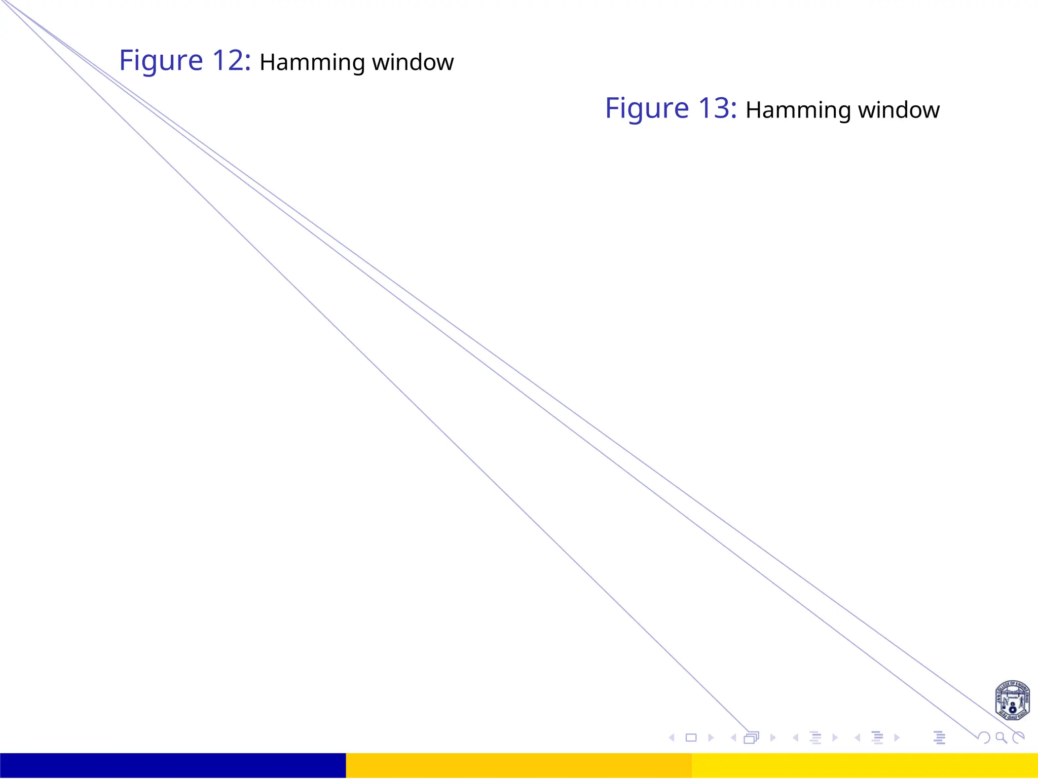 UNIT - 7: FIR Filter October 25, 37 /
Figure 12: Hamming window
Figure 13: Hamming window
 