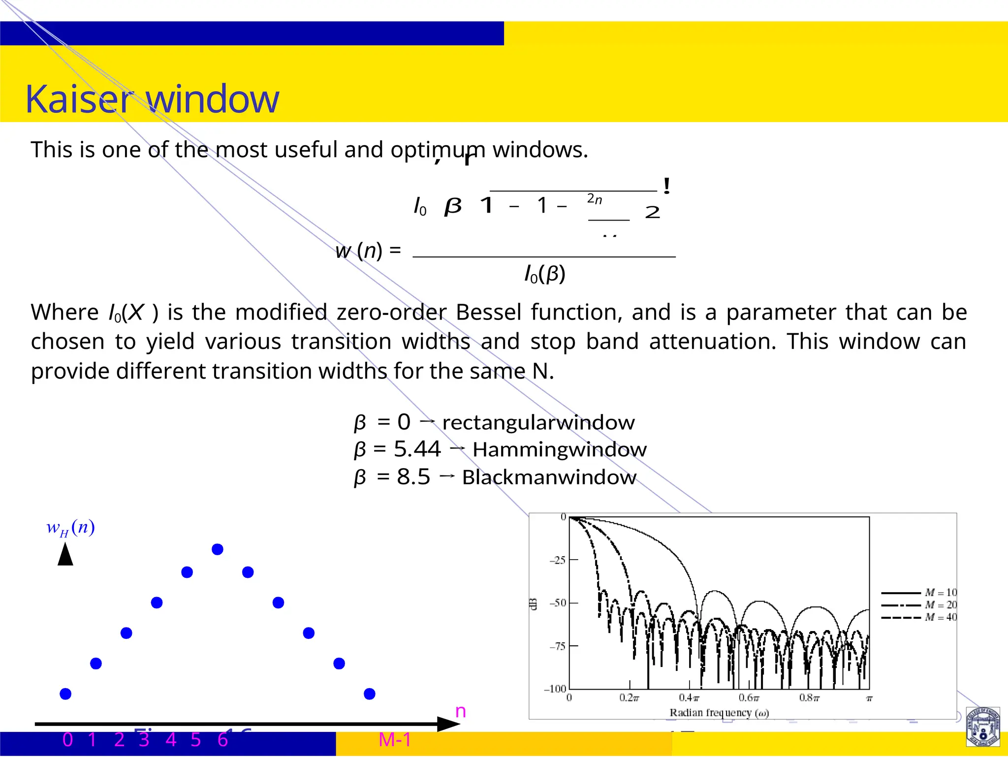 M
Figure 16: Kaiser w 17: Kaiser
UNIT - 7: FIR Filter October 25, 40 /
Kaiser window
n
0 1 2 3 4 5 6 M-1
This is one of the most useful and optimum windows.
w (n) =
I0
,
β
r
1 − 1 − 2n
2
!
I0(β)
Where I0(X ) is the modified zero-order Bessel function, and is a parameter that can be
chosen to yield various transition widths and stop band attenuation. This window can
provide different transition widths for the same N.
β = 0 → rectangularwindow
β = 5.44 → Hammingwindow
β = 8.5 → Blackmanwindow
wH (n)
 