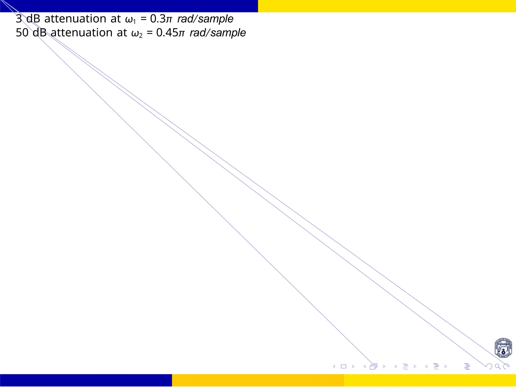 FIR Filter Design Low Pass FIR Filter
Design
Dr. Manjunatha. P (JNNCE) UNIT - 7: FIR Filter October 25, 57 /
3 dB attenuation at ω1 = 0.3π rad/sample
50 dB attenuation at ω2 = 0.45π rad/sample
 