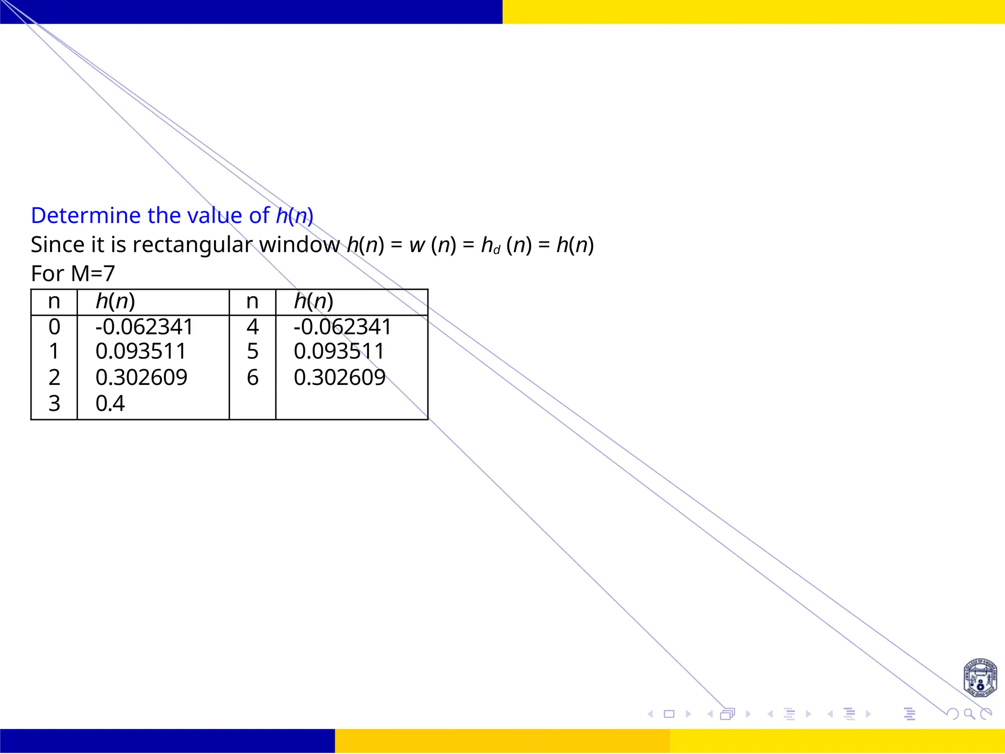 FIR Filter Design Low Pass FIR Filter
Design
70 /
October 25,
UNIT - 7: FIR Filter
Dr. Manjunatha. P (JNNCE)
Determine the value of h(n)
Since it is rectangular window h(n) = w (n) = hd (n) = h(n)
For M=7
n h(n) n h(n)
0 -0.062341 4 -0.062341
1 0.093511 5 0.093511
2 0.302609 6 0.302609
3 0.4
 