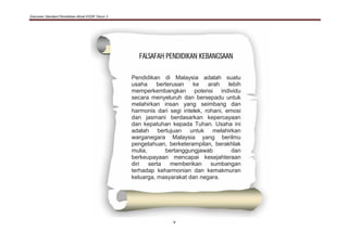 Dokumen Standard Pendidikan Moral KSSR Tahun 3
v
FALSAFAH PENDIDIKAN KEBANGSAAN
Pendidikan di Malaysia adalah suatu
usaha berterusan ke arah lebih
memperkembangkan potensi individu
secara menyeluruh dan bersepadu untuk
melahirkan insan yang seimbang dan
harmonis dari segi intelek, rohani, emosi
dan jasmani berdasarkan kepercayaan
dan kepatuhan kepada Tuhan. Usaha ini
adalah bertujuan untuk melahirkan
warganegara Malaysia yang berilmu
pengetahuan, berketerampilan, berakhlak
mulia, bertanggungjawab dan
berkeupayaan mencapai kesejahteraan
diri serta memberikan sumbangan
terhadap keharmonian dan kemakmuran
keluarga, masyarakat dan negara.
 