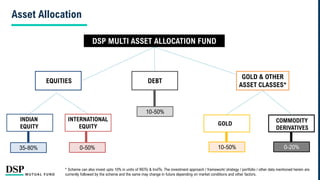 DSP Multi Asset Allocation Fund Presentation | PDF