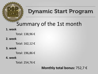 Summaryof the1st month 
1. week 
Total: 138,96 € 
2. week 
Total: 162,12 € 
3. week 
Total: 196,86 € 
4. week 
Total: 254,76 € 
Monthlytotalbonus: 752,7 €  
