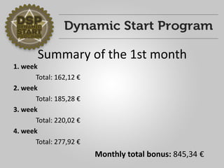 Summaryof the1st month 
1. week 
Total: 162,12 € 
2. week 
Total: 185,28 € 
3. week 
Total: 220,02 € 
4. week 
Total: 277,92 € 
Monthlytotalbonus: 845,34 €  