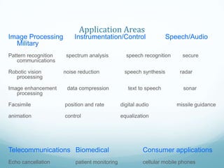 Application Areas
Image Processing Instrumentation/Control Speech/Audio
Military
Pattern recognition spectrum analysis speech recognition secure
communications
Robotic vision noise reduction speech synthesis radar
processing
Image enhancement data compression text to speech sonar
processing
Facsimile position and rate digital audio missile guidance
animation control equalization
Telecommunications Biomedical Consumer applications
Echo cancellation patient monitoring cellular mobile phones
 