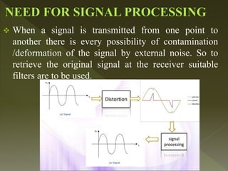 DSP PPT | PDF | Digital Audio | Computer Software and Applications