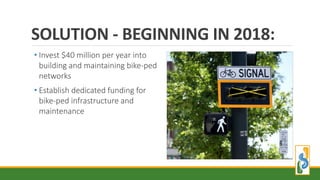 • Invest $40 million per year into
building and maintaining bike-ped
networks
• Establish dedicated funding for
bike-ped infrastructure and
maintenance
SOLUTION - BEGINNING IN 2018:
 