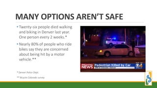 MANY OPTIONS AREN’T SAFE
• Twenty-six people died walking
and biking in Denver last year.
One person every 2 weeks.*
• Nearly 80% of people who ride
bikes say they are concerned
about being hit by a motor
vehicle.**
* Denver Police Dept.
** Bicycle Colorado survey
 