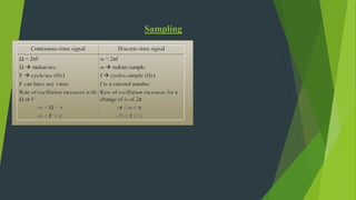 Dsp presentation | PPTX