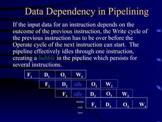 Data Dependency in Pipelining
If the input data for an instruction depends on the
outcome of the previous instruction, the Write cycle of
the previous instruction has to be over before the
Operate cycle of the next instruction can start. The
pipeline effectively idles through one instruction,
creating a bubble in the pipeline which persists for
several instructions.
F4 D4
O3
F2 D2 idle W2
O2
W4
F3 idle D3 W3
O4
Bubble
ends
here
F1 D1 O1 W1
 