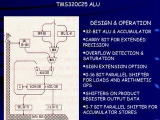 TMS320C25 ALU
DESIGN & OPERATION
32-BIT ALU & ACCUMULATOR
CARRY BIT FOR EXTENDED
PRECISION
OVERFLOW DETECTION &
SATURATION
SIGN EXTENSION OPTION
0-16 BIT PARALLEL SHIFTER
FOR LOADS AND ARITHMETIC
OPS
SHIFTERS ON PRODUCT
REGISTER OUTPUT DATA
0-7 BIT PARALLEL SHIFTER FOR
ACCUMULATOR STORES
 