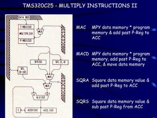 TMS320C25 - MULTIPLY INSTRUCTIONS II
MAC MPY data memory * program
memory & add past P-Reg to
ACC
MACD MPY data memory * program
memory, add past P-Reg to
ACC, & move data memory
SQRA Square data memory value &
add past P-Reg to ACC
SQRS Square data memory value &
sub past P-Reg from ACC
 