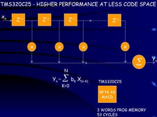 
Z-1 Z-1
Z-1
Z-1
x x x x
xn
Yn
Yn =  bK X(n-K)
N
K=0
TMS320C25
RPTK 49
MACD
3 WORDS PROG MEMORY
53 CYCLES
TMS320C25 - HIGHER PERFORMANCE AT LESS CODE SPACE
 