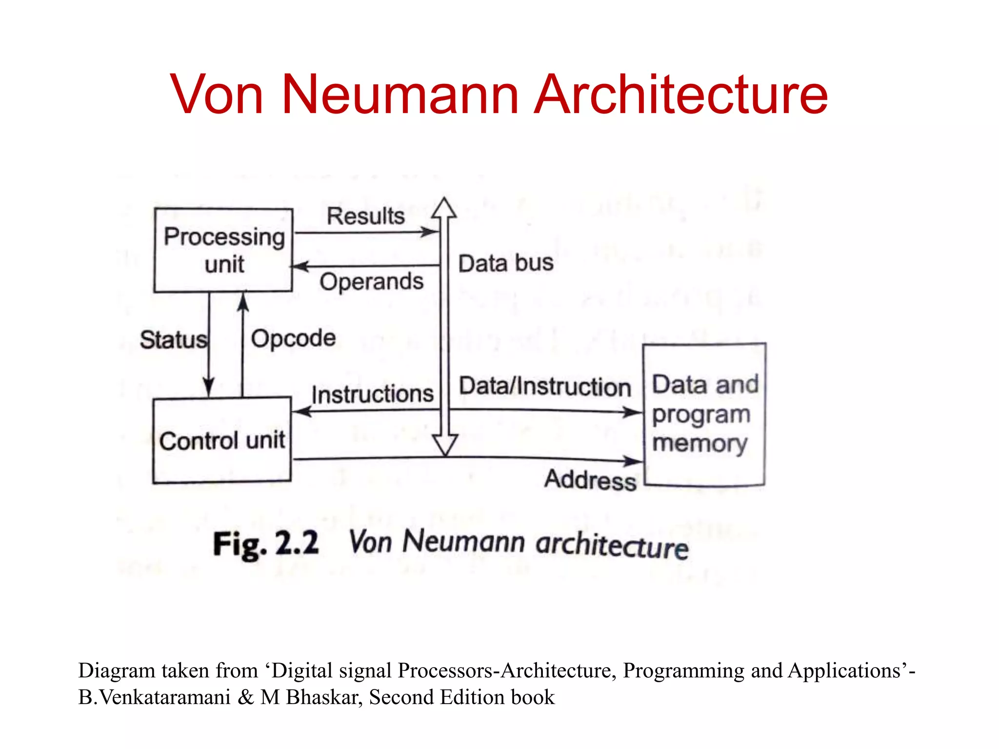 Von Neumann Architecture
Diagram taken from ‘Digital signal Processors-Architecture, Programming and Applications’-
B.Venkataramani & M Bhaskar, Second Edition book
 