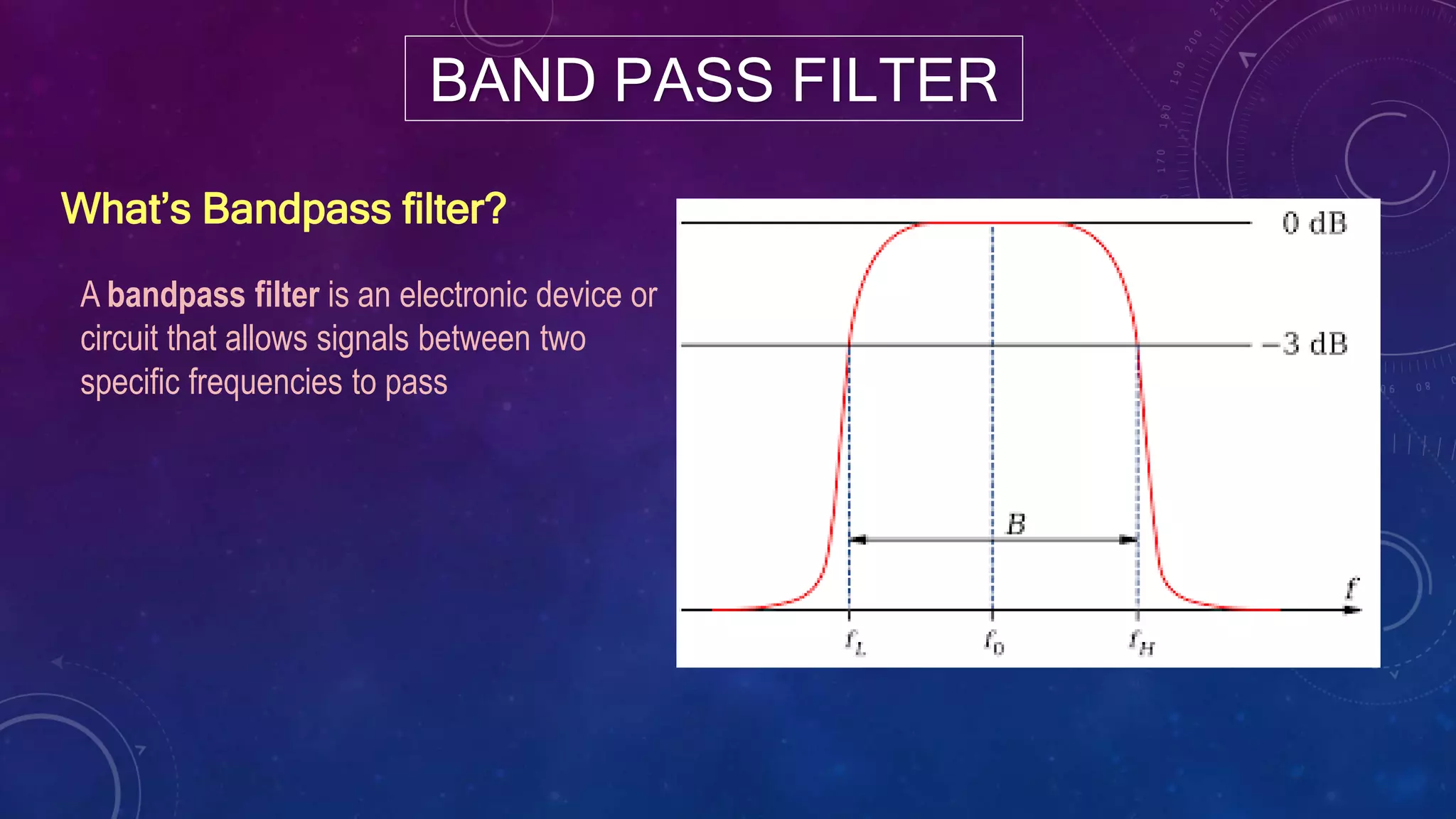 BAND PASS FILTER
A bandpass filter is an electronic device or
circuit that allows signals between two
specific frequencies to pass
What’s Bandpass filter?
 