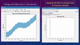 Voltage with 60Hz noise in Time domain
Applying FIR filter to remove noise
in frequency domain
 