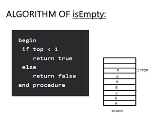 begin if top < 1 return true else return false end procedure
begin
if top < 1
return true
else
return false
end procedure
 