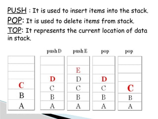 dsppt-141121224848-conversion-gate01.pptx