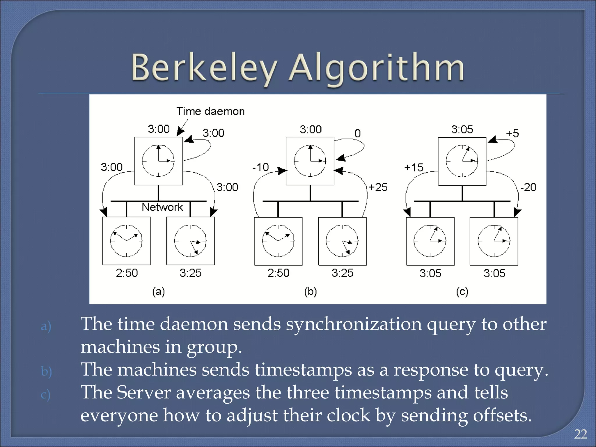 22
a) The time daemon sends synchronization query to other
machines in group.
b) The machines sends timestamps as a response to query.
c) The Server averages the three timestamps and tells
everyone how to adjust their clock by sending offsets.
 