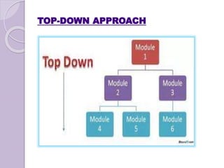 TOP-DOWN APPROACH
 