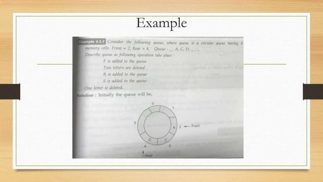 Circular Queue data structure | PPTX | Technology & Computing