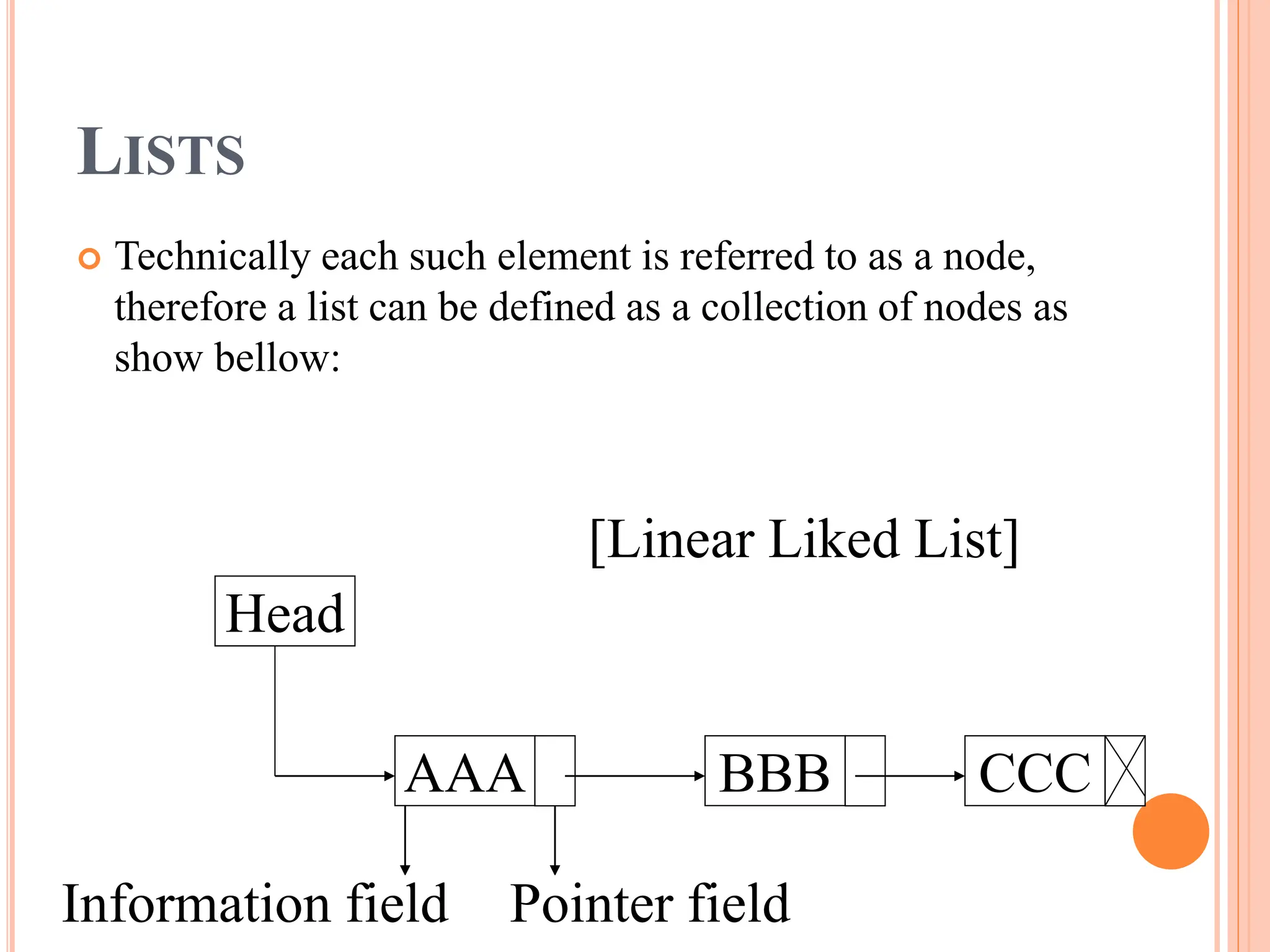 LISTS
 Technically each such element is referred to as a node,
therefore a list can be defined as a collection of nodes as
show bellow:
Head
AAA BBB CCC
Information field Pointer field
[Linear Liked List]
 