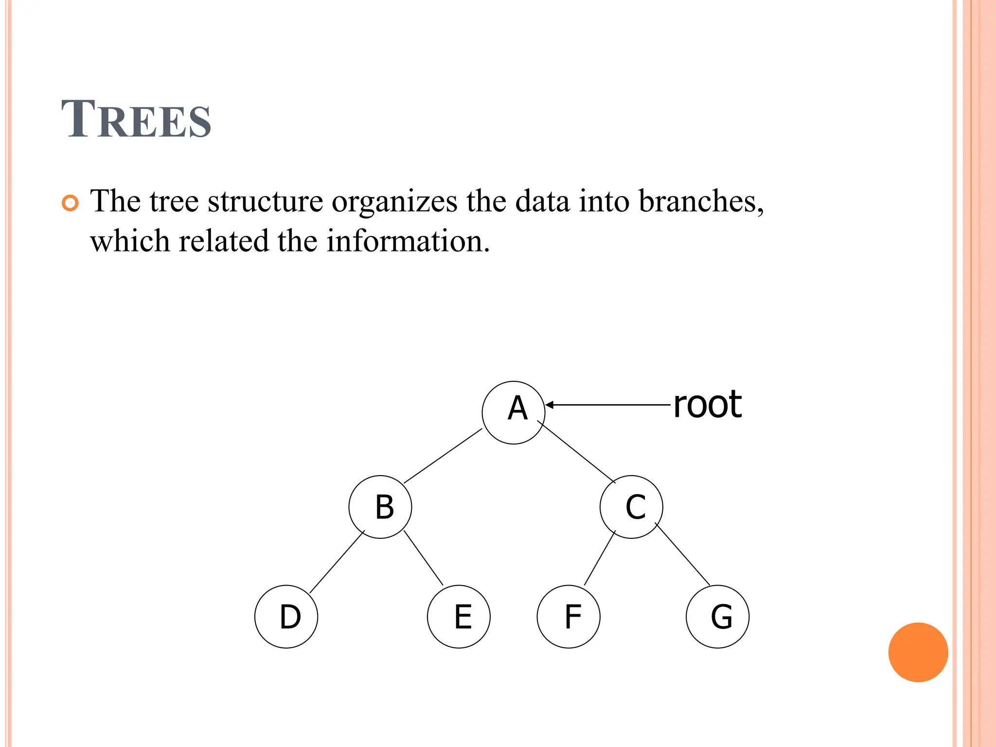 TREES
 The tree structure organizes the data into branches,
which related the information.
A
B C
D E F G
root
 