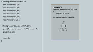 // Inserting values into the AVL tree
root = insert(root, 10);
root = insert(root, 20);
root = insert(root, 30);
root = insert(root, 40);
root = insert(root, 50);
root = insert(root, 25);
// Print preorder traversal of the AVL tree
printf("Preorder traversal of the AVL tree is: n");
preOrder(root);
return 0;
}
OUTPUT:-
Preorder traversal of the AVL tree
is:
30 20 10 25 40 50
AVL TREE REPRESENTATION:
30
/ 
20 40
/  
10 25 50
 