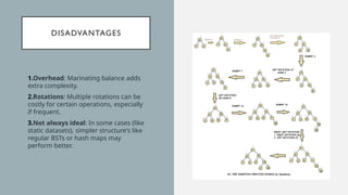 DISADVANTAGES
1.Overhead: Marinating balance adds
extra complexity.
2.Rotations: Multiple rotations can be
costly for certain operations, especially
if frequent.
3.Not always ideal: In some cases (like
static datasets), simpler structure's like
regular BSTs or hash maps may
perform better.
 