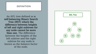 DEFINITION
An AVL tree defined as a
self-balancing Binary Search
Tree (BST) where the
difference between heights
of left and right subtrees for
any node cannot be more
than one. The difference
between the heights of the
left subtree and the right
subtree for any node is
known as the balance factor
of the node.
 