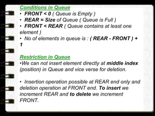 Queues | PPTX