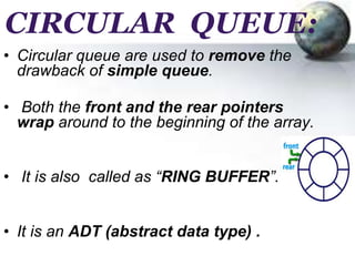Queues | PPTX