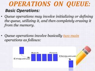 Queues | PPT