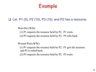 60 
Example 
 Let P1 (5), P2 (10), P3 (15), and P2 has a resource. 
Wait-Die (WD): 
(1) P1 requests the resource held by P2. P1 waits. 
(2) P3 requests the resource held by P2. P3 rolls back. 
Wound-Wait (WW): 
(1) P1 requests the resource held by P2. P1 gets the resource 
and P2 is rolled back. 
(2) P3 requests the resource held by P2. P3 waits. 
 